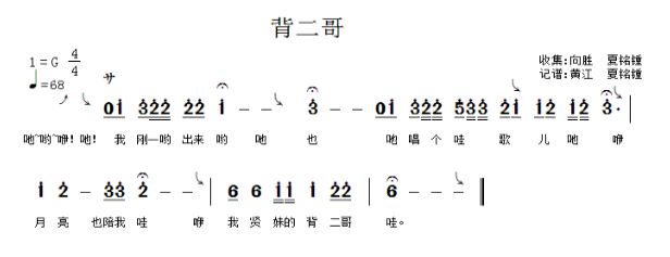 【民间文艺】巴山背二歌_四川_方志_特点