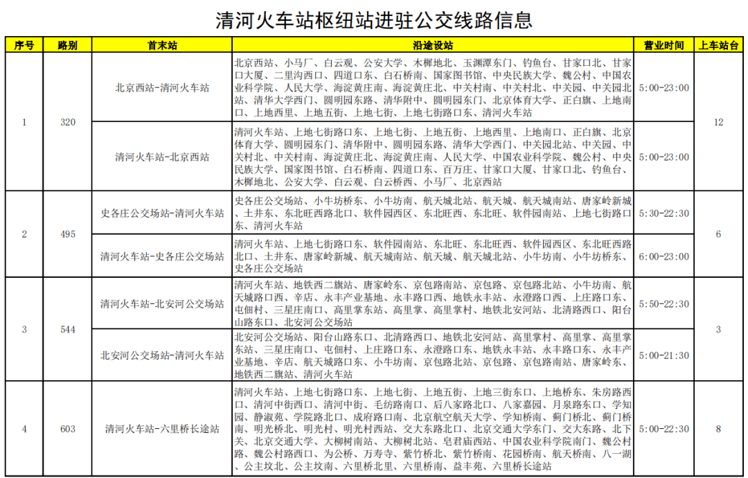 623公交车线路图图片