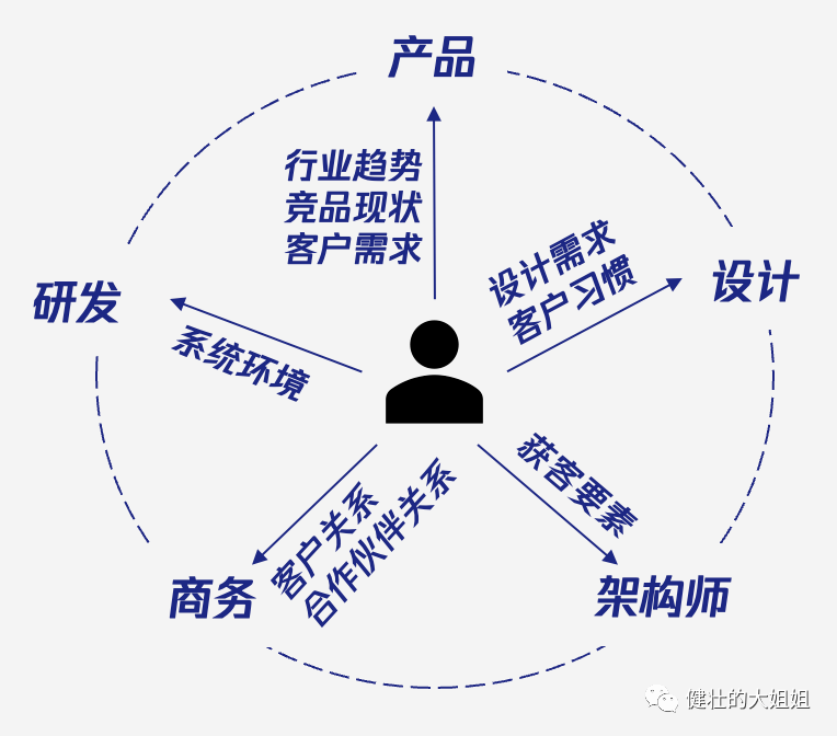 踯躅花（踯躅的读音与意思） 第2张