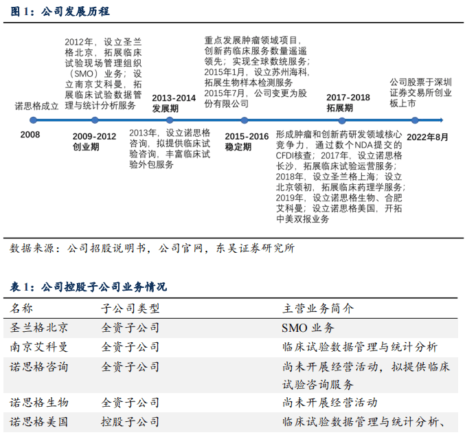 疫情优质经验期间工作总结_疫情工作经验总结_疫情期间优质工作经验