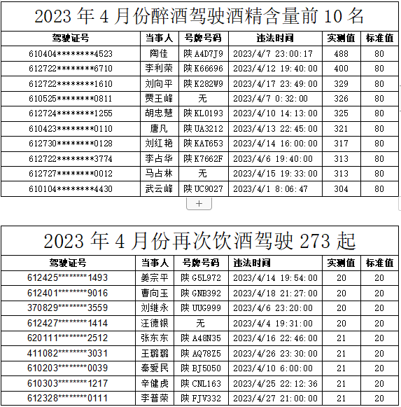 历史严重违法（历史违法未处理怎么处罚） 第3张