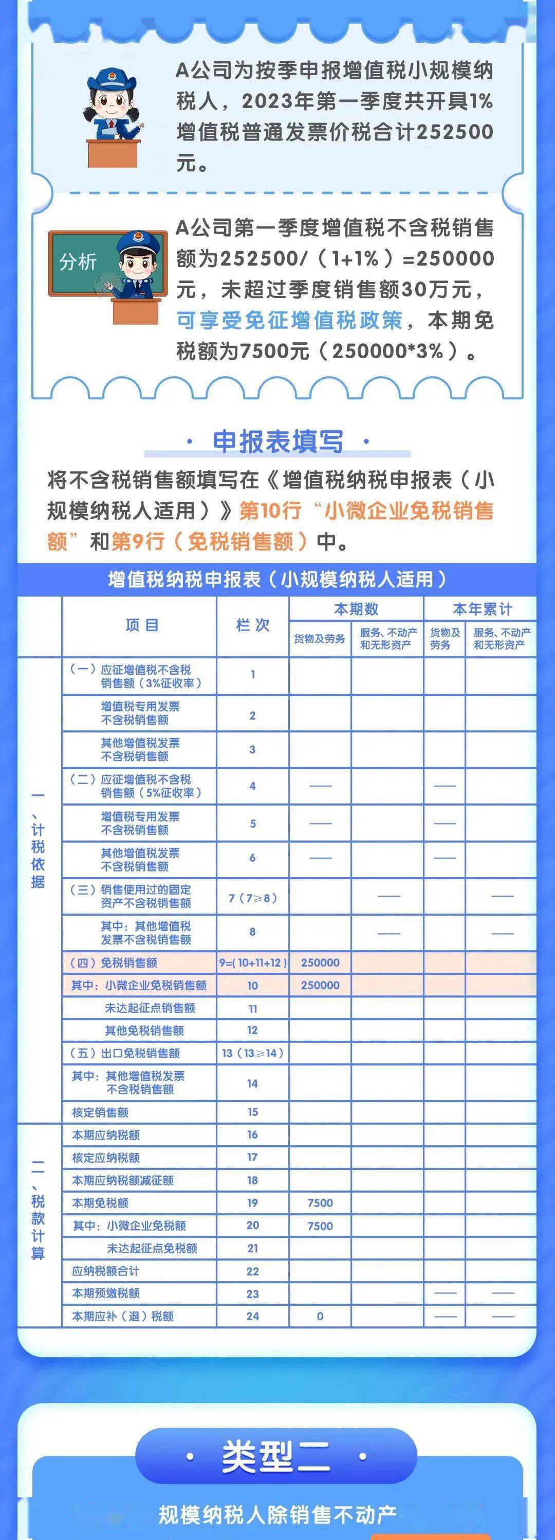 送你一份最新最全的抵扣攻略,從此進項稅抵扣不求人!