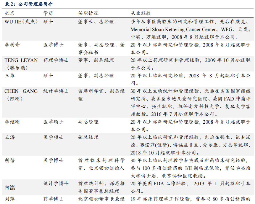 疫情优质经验期间工作总结_疫情工作经验总结_疫情期间优质工作经验