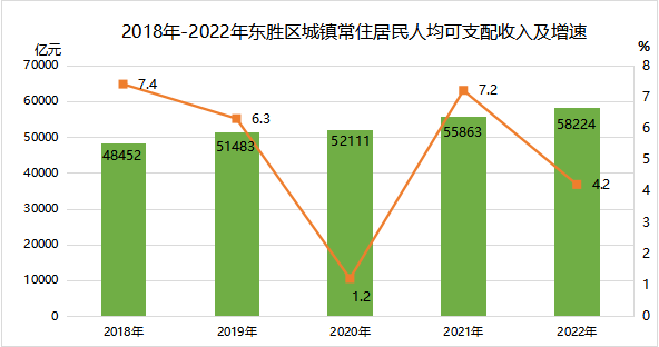 首饰销售利润率(首饰销售利润率是多少)