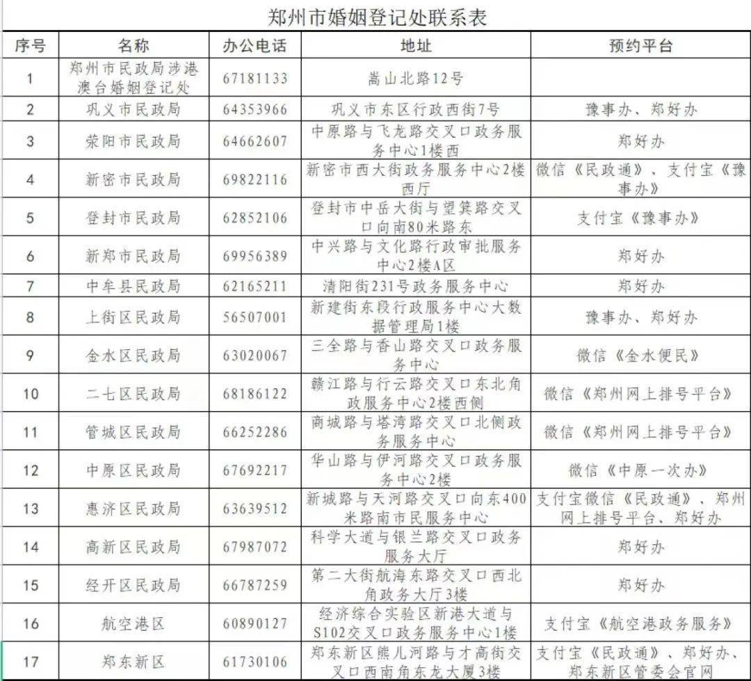 民政部门积极响应群众需求,安排婚姻登记处5月