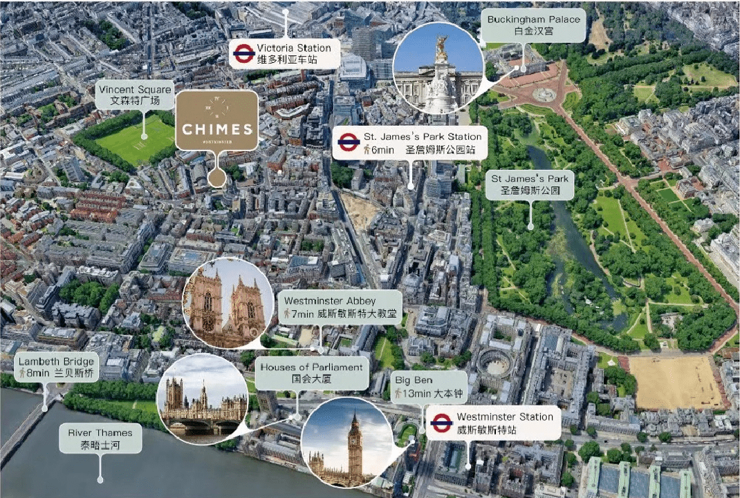 伦敦眼位置图片