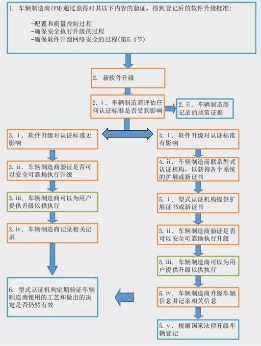 企查查历史版本app下载（企查查app下载要多少钱） 第8张