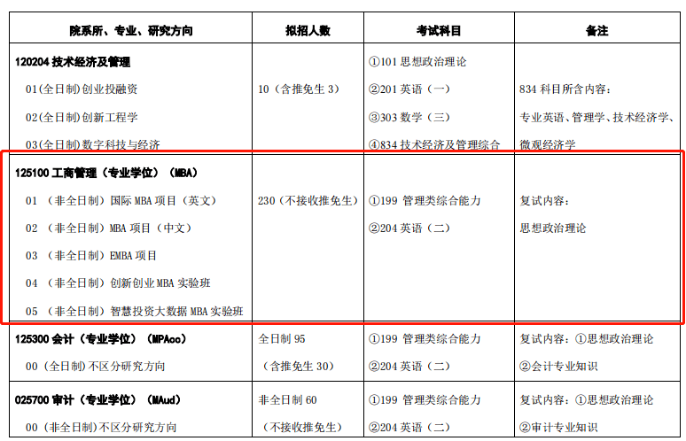 中央财经大学信息门户_广东财经大学信息门户_中央财经大学门户