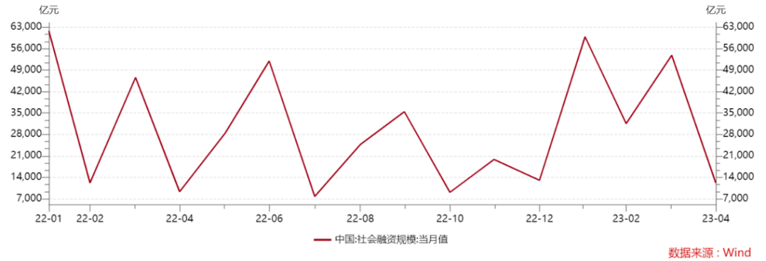 企查查风险值（企查查企业风险提示） 第2张