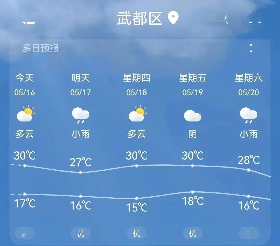 陇县天气预报图片