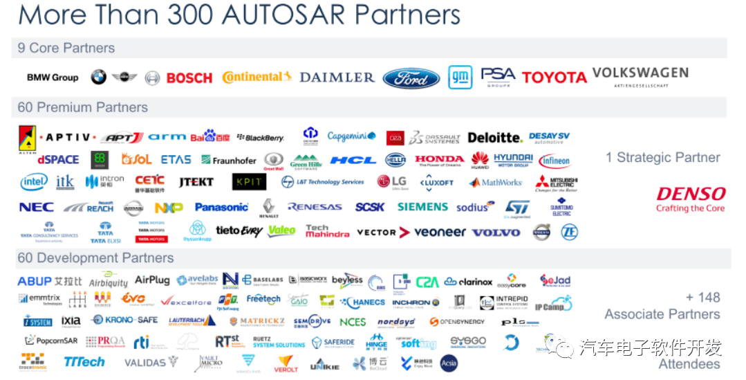 一文读懂AutoSAR Classic Platform和Adaptive Platform_软件_应用_汽车