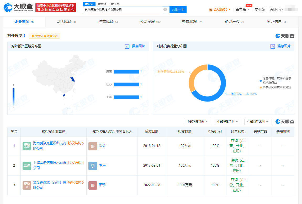 开除拒加班员工公司曾发行多款游戏