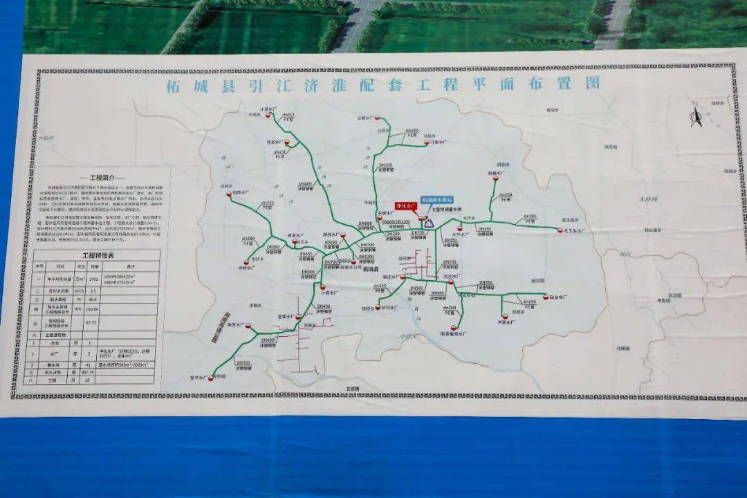 柘城县引江济淮配套工程主要包括:泵站工程,水厂工程,输水管道工程,配
