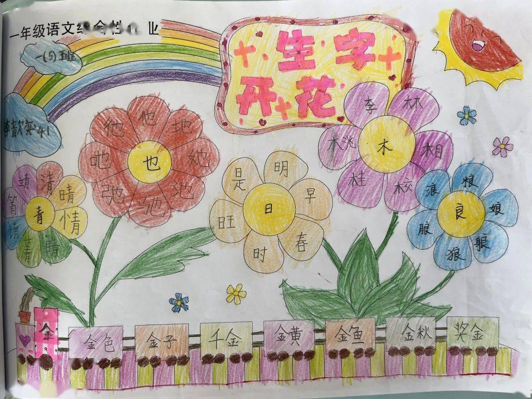 为了让一年级小朋友巩固生字,积累词语,锻炼思维,一年级的语文老师