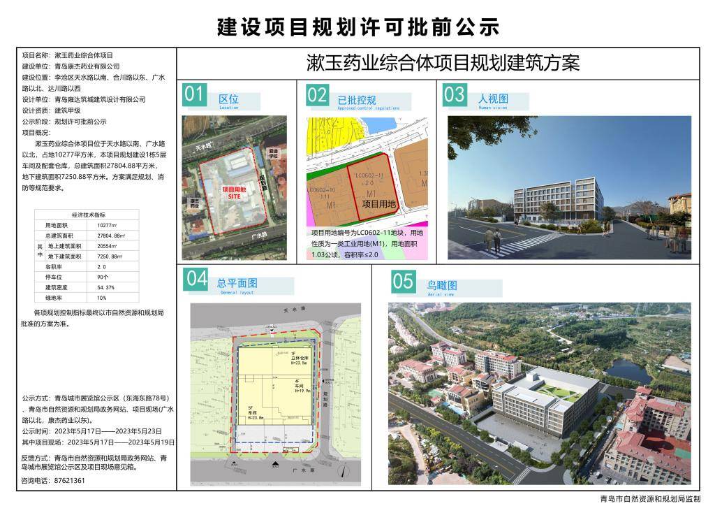 涉及李沧、城阳!一波规划公示,要建药业综合体、多地块指标也调整_项目_用地_建设