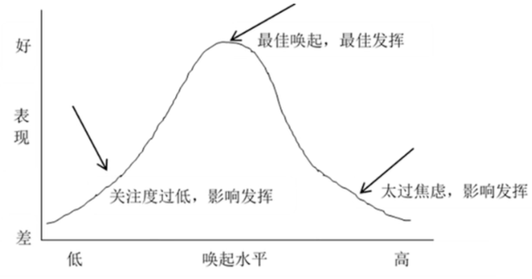 胡克定律图像不过原点图片