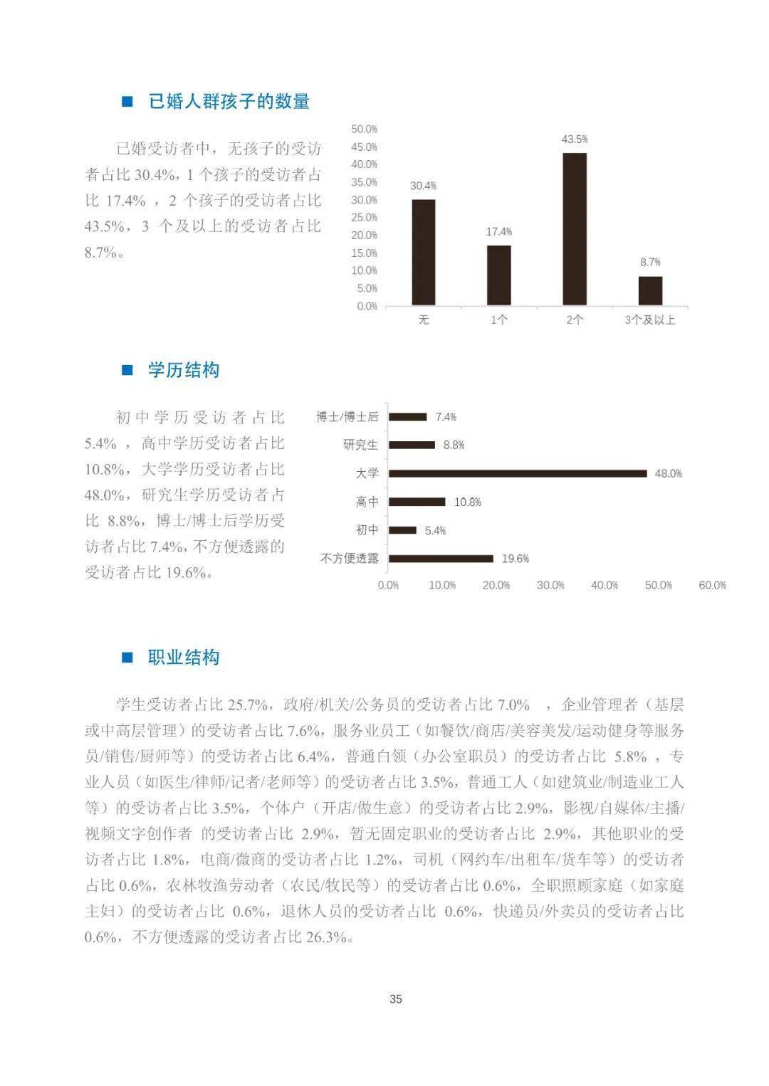 游戏ip赋能文旅实践报告(全文)