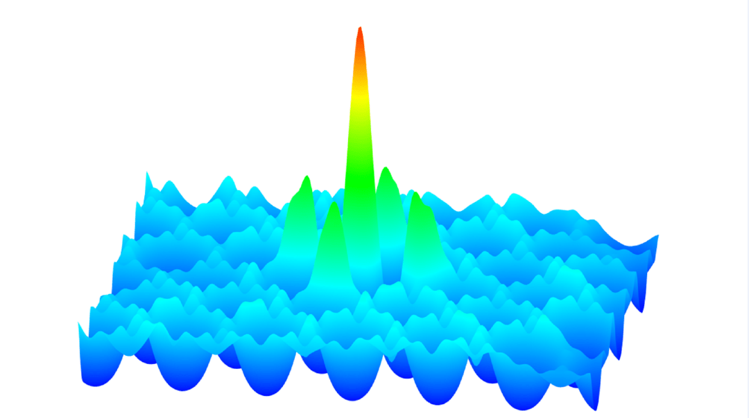 快来感受理工科的浪漫!_显微镜_几何_世界