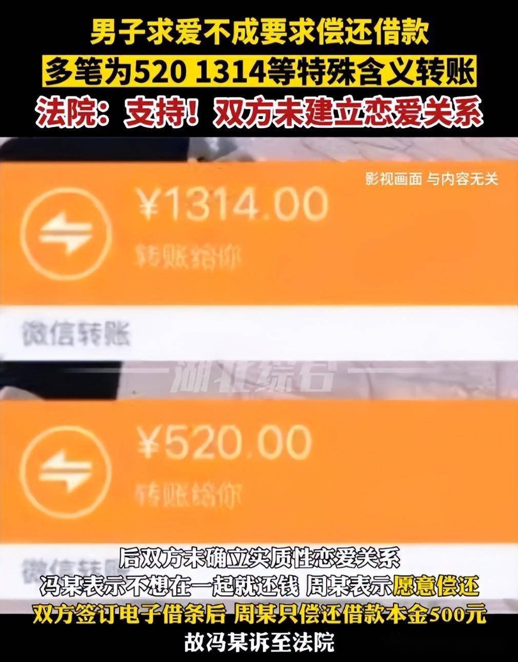 转账500元的表情图片