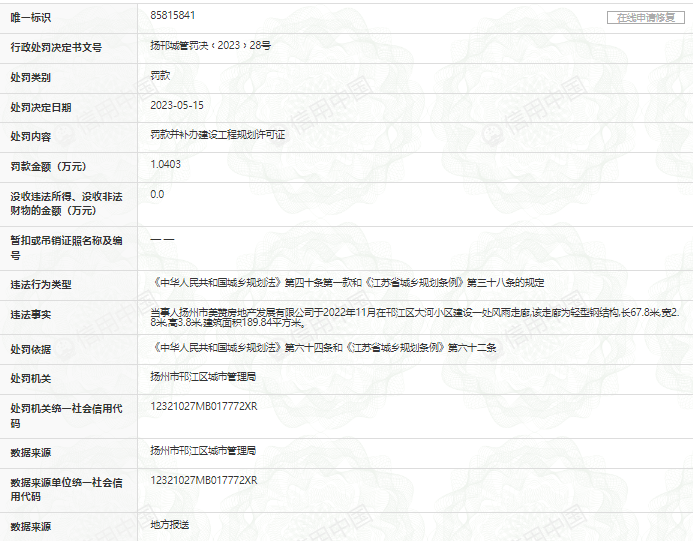 世界历史处罚最多的公司（被处罚的公司） 第2张