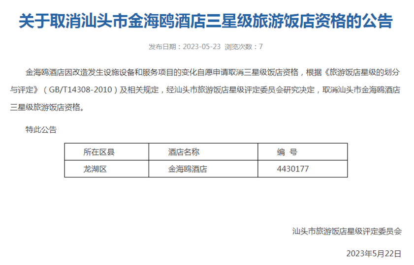 星级评定委员会研究决定,取消汕头市金海鸥酒店三星级旅游饭店资格