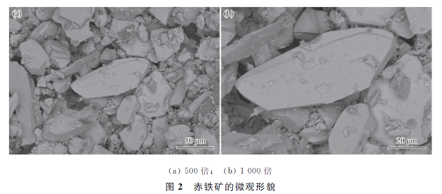 赤鐵礦是一種製備碳化鐵的優質含鐵原料,但是目前存在滲碳效率低下的