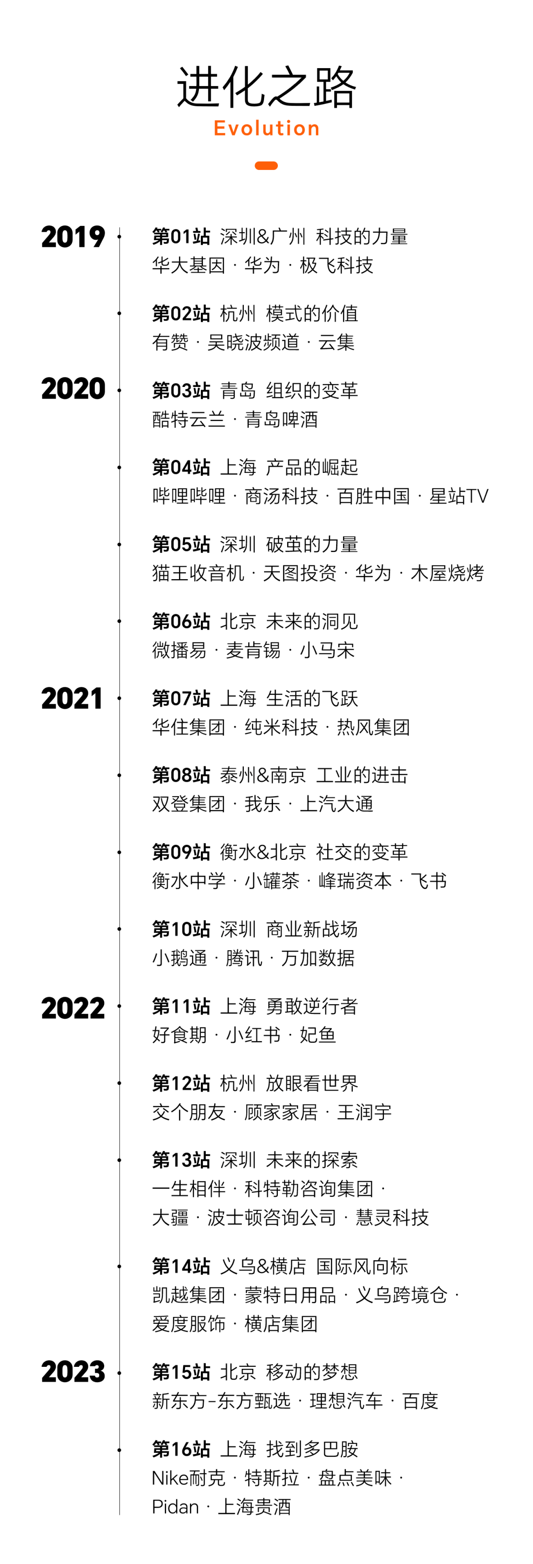 问道中国1组四周年：改动世界，不需要魔法