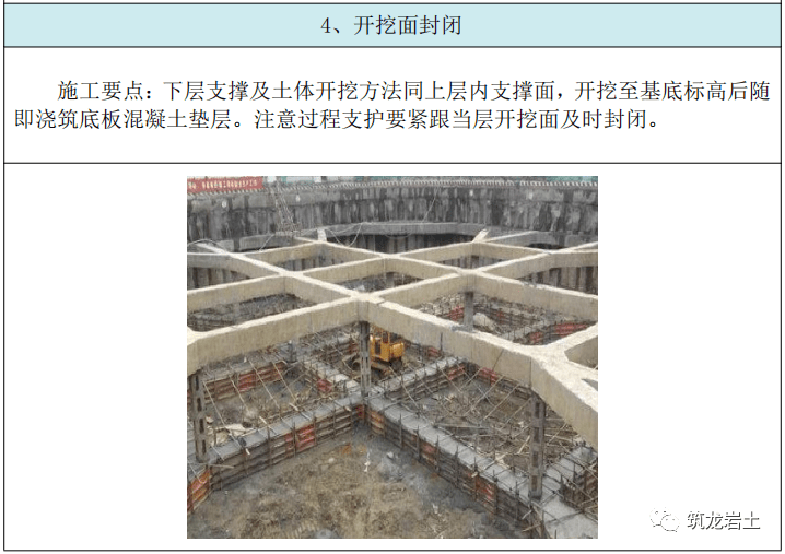 土方工程(开挖,回填)施工工艺卡,详细施工要点解说!_标高_基坑_场地