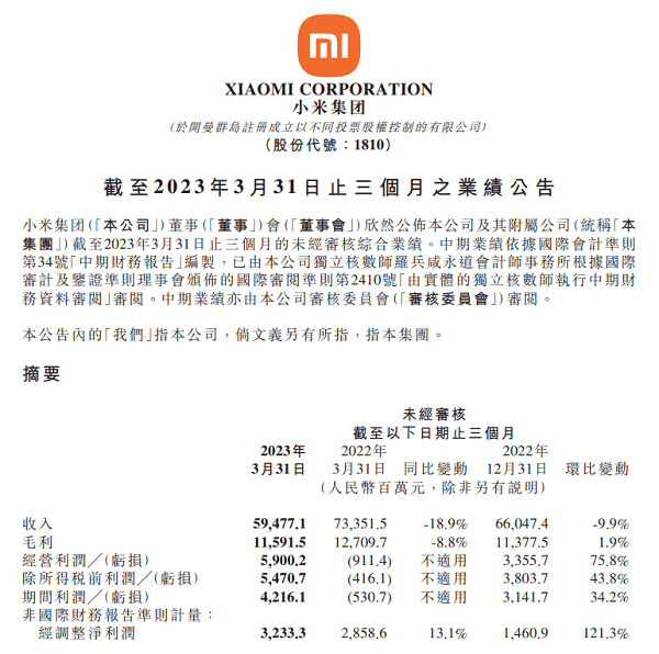 小米汽车产品组合策略_智能与品质并重：小米汽车的市场策略_小米进军汽车行业案例分析