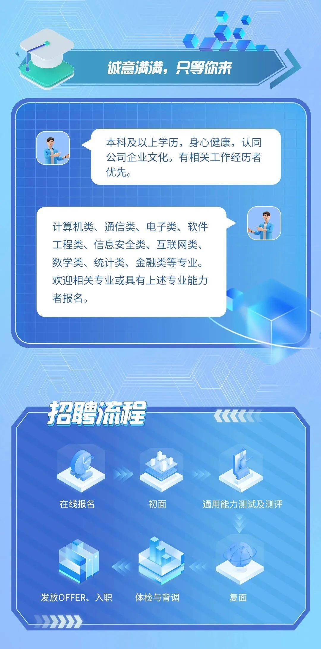 山西高校教师招聘网_山西高校教师招聘_山西高校老师招聘