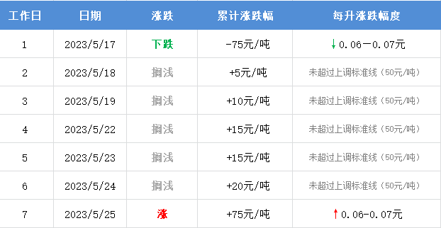 b17c54b7968e42c9b37f3bc3613d9a57.png