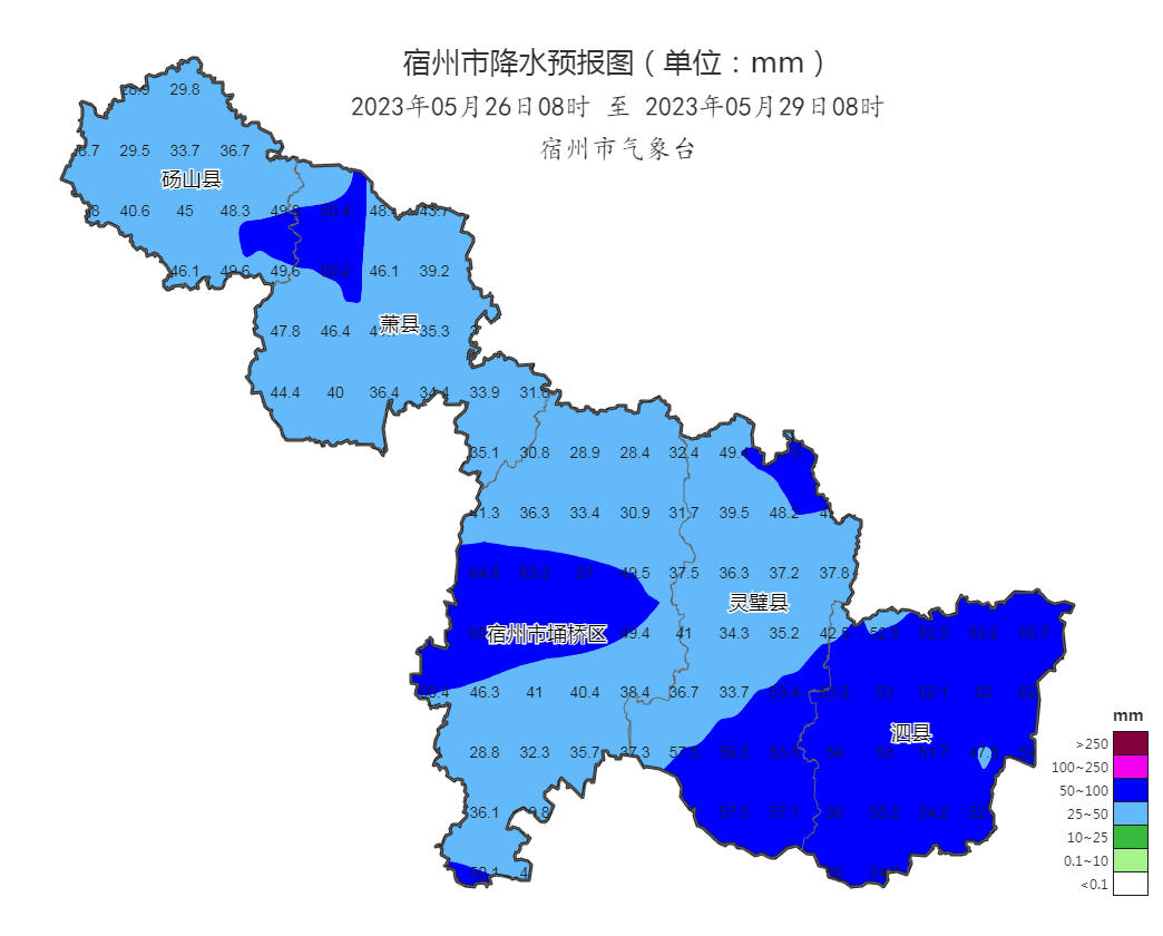宿州天气……_气温_降水_供水