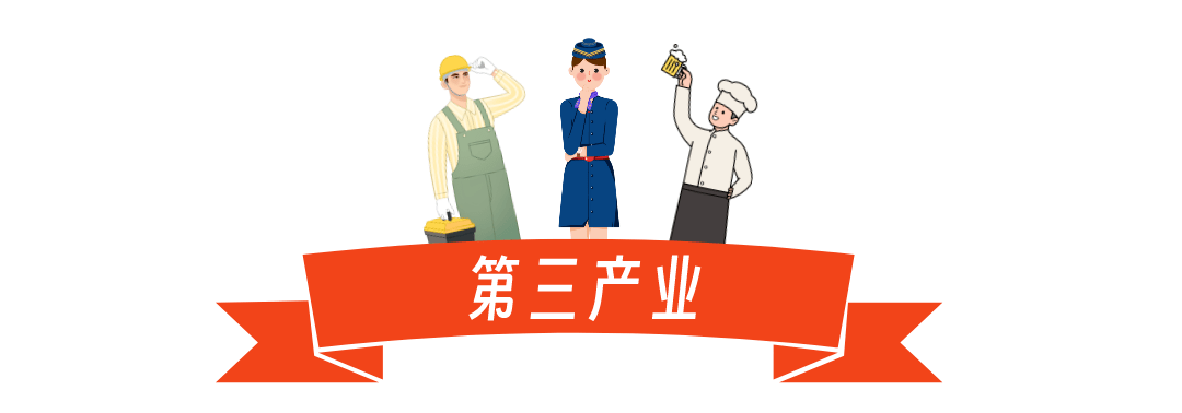 【微课堂·学统计】三次产业是如何划分的?_服务业_活动_经济