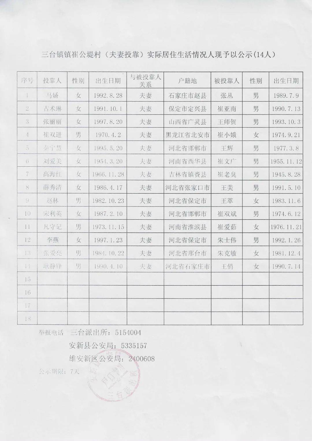 安国市银行流水 搜狐网