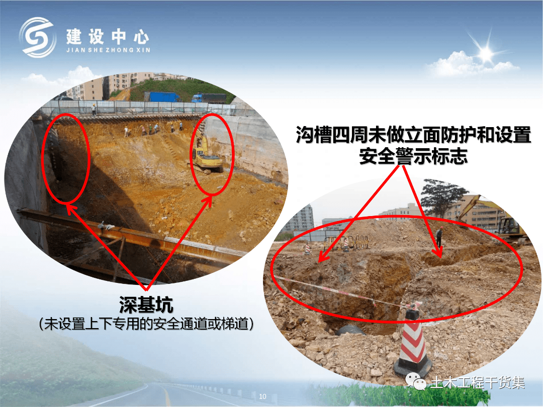 危大工程(深基坑,高邊坡,高支模)施工流程及安全注意事項,58頁ppt可