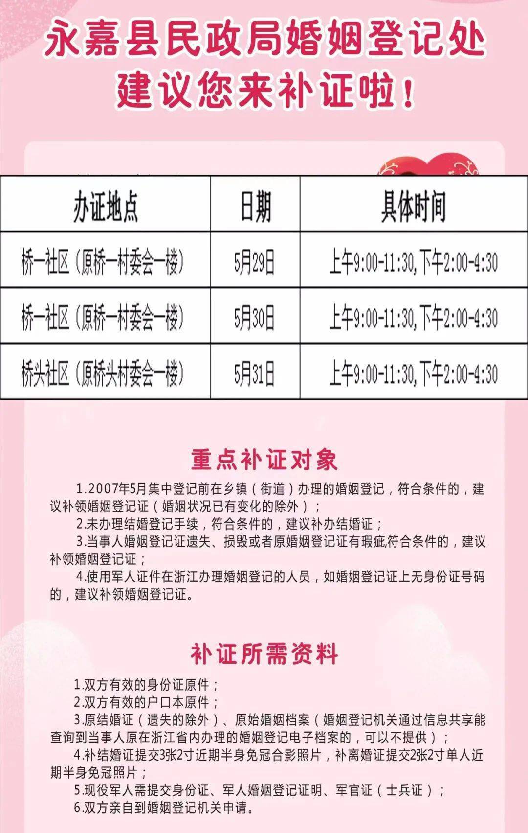 桥头可以办结婚证啦!就三天!_论坛_版权_侵权