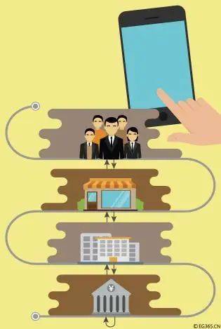 央行牌照查询支付宝账户_央行牌照查询支付宝账号_央行支付牌照查询