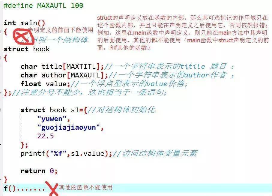 全面讲解 C 语言的结构体(struct)，一网打尽_手机搜狐网