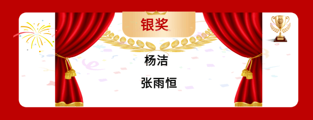 喜报!江津中学学子斩获全国竞赛大奖_获奖_决赛_能力