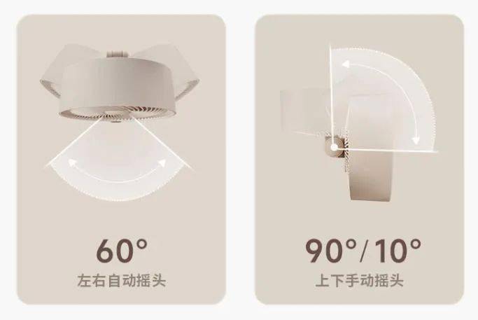 开了就不想关的空气循环扇，夏天的凉快，靠它了！