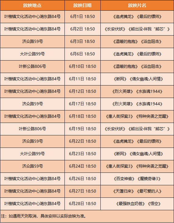 上海电影节片单图片