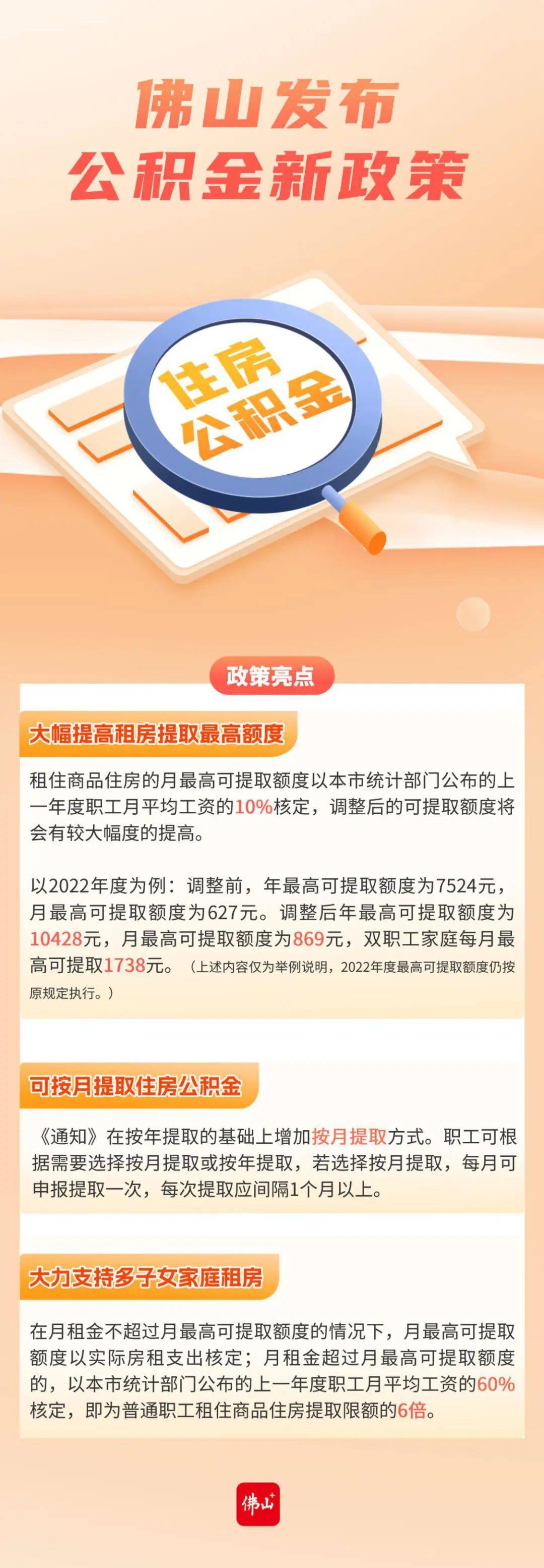 7月1日起实施，佛山公积金租房提取有新变化！_额度_住房_家庭