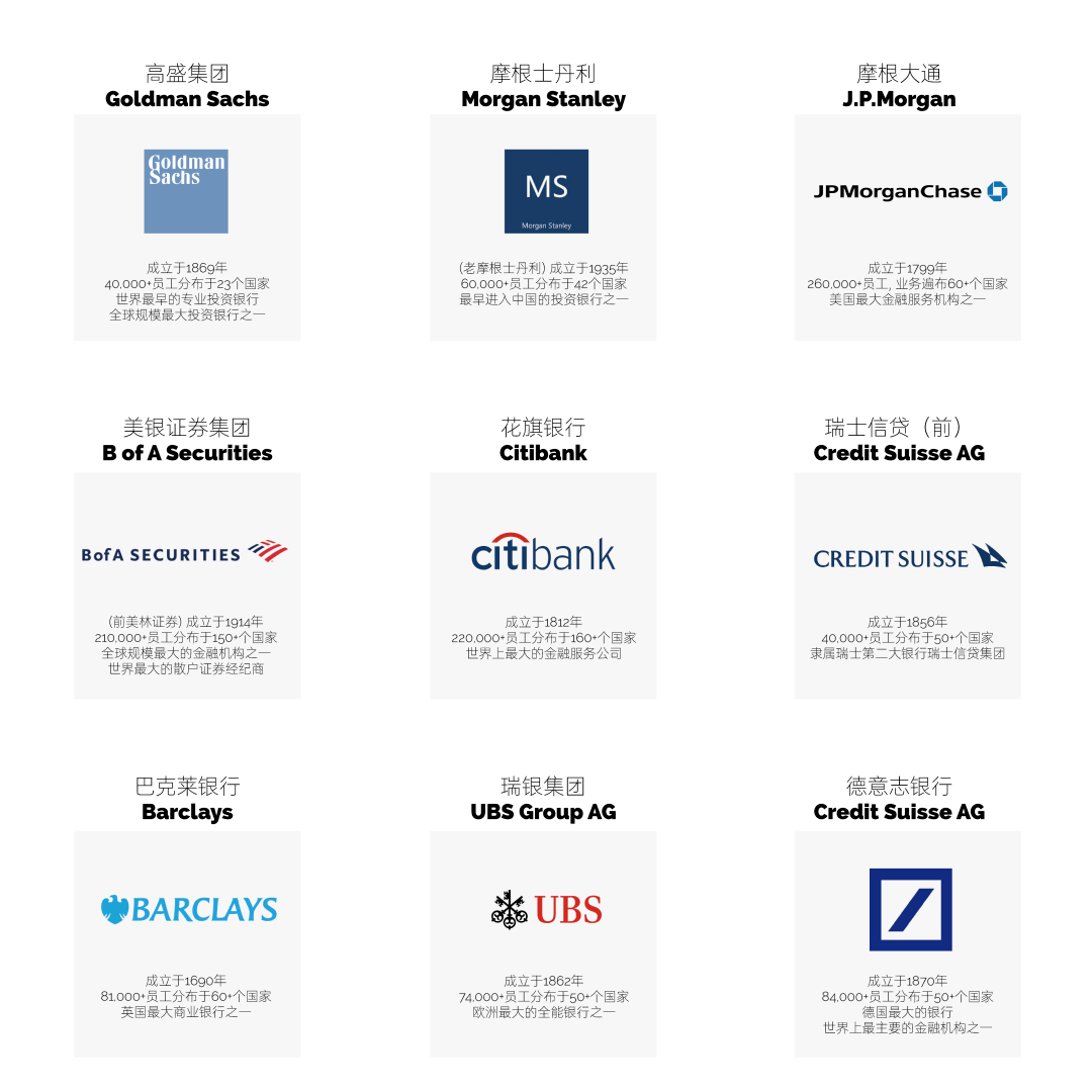 从设计院到投行，有多远？_搜狐网