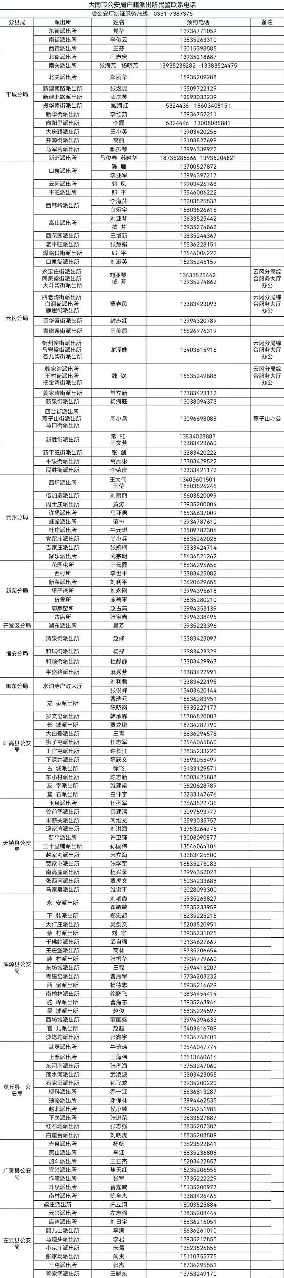 身份证有效期查询图片