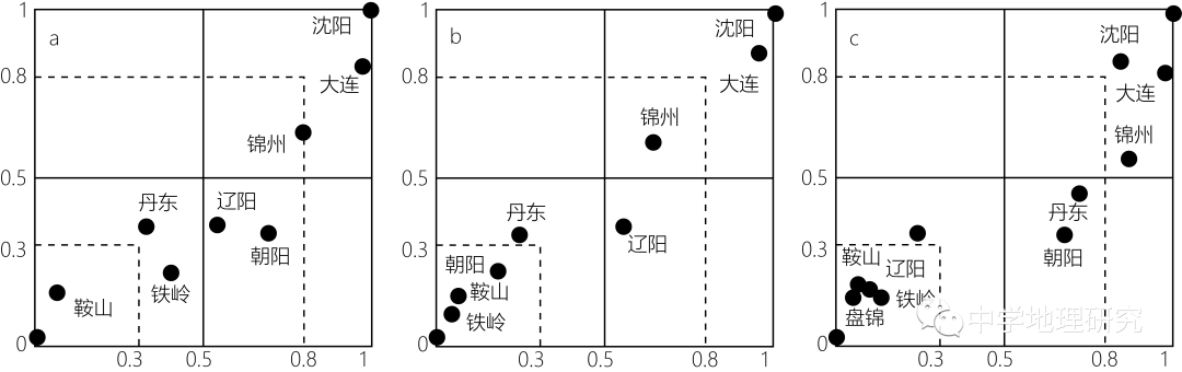 文章配图-2
