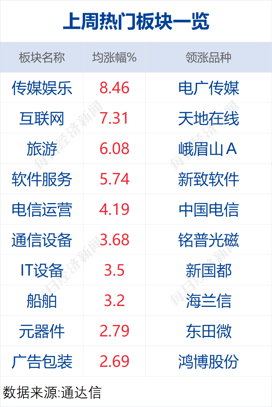 北京佑安医院感染综合科主任医师李侗曾提醒"该病