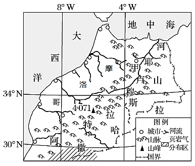 高考猜題方向——水系形狀與水系演化,水資源綜合題答題技巧!