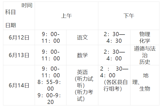 重庆中考6月12日开考 今年全市普高计划招生24万人