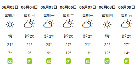 周知| 高考期间,四子王旗这些路段实施交通管制_考生_考试_周边