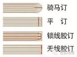 印刷包装合同样板_包装袋印刷合同模板_包装盒印刷合同